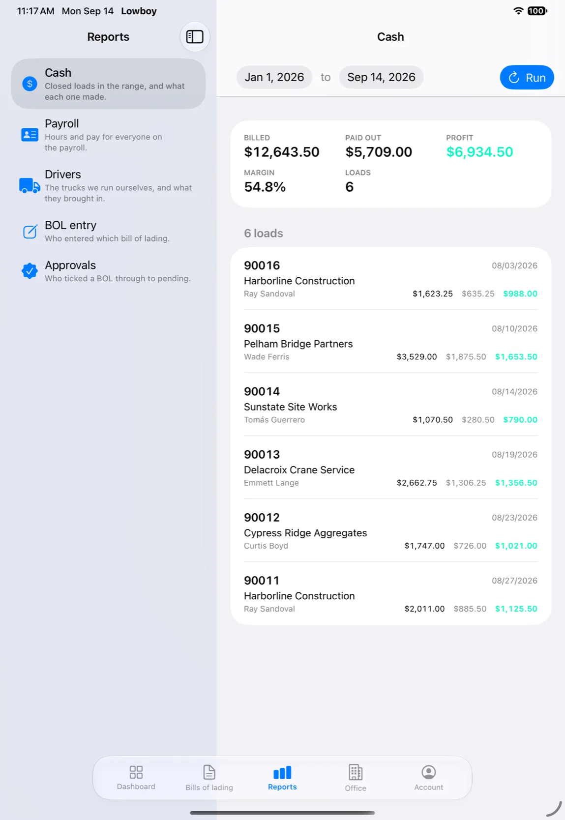 Lowboy on iPad